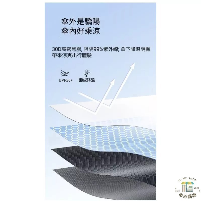 現貨☂️ 198g 節節收 安全 防回彈 日本 自動傘 省力 6骨 超輕傘 防曬 雨傘 黑膠  晴雨傘 小孩-細節圖6