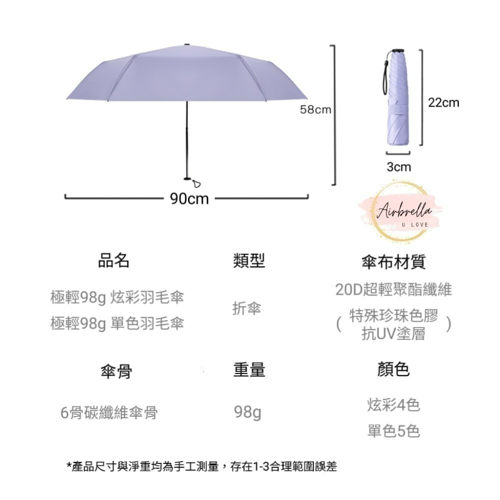 現貨當天出☂️日本 98g 極輕 羽毛傘 6骨 碳纖維 炫彩 清新單色 防曬 UV 陽傘 雨傘 口袋傘 出國 登山 爬山-細節圖8