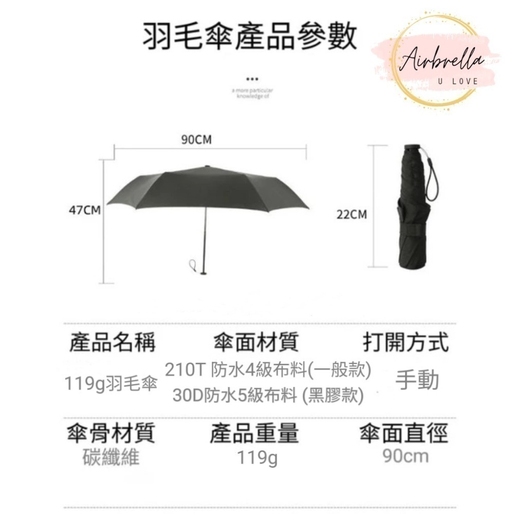 ☂️110g 日本 超輕傘 羽毛傘 碳纖維 黑膠 遮陽傘 雨傘 三折 晴雨傘 便攜 鉛筆傘 防紫外線 陽傘 六骨-細節圖8