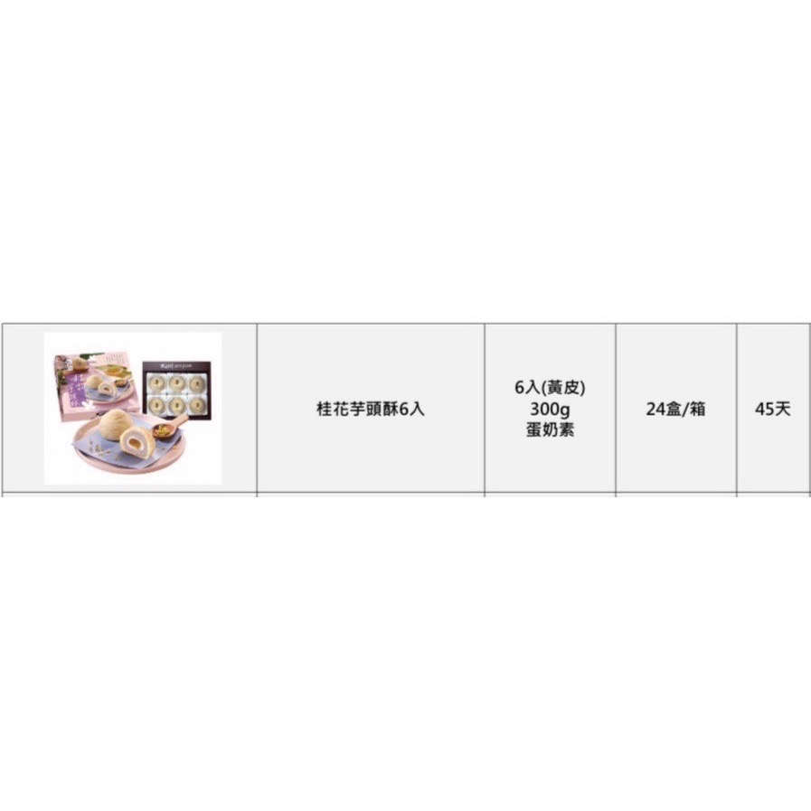 6入桂花芋頭酥
