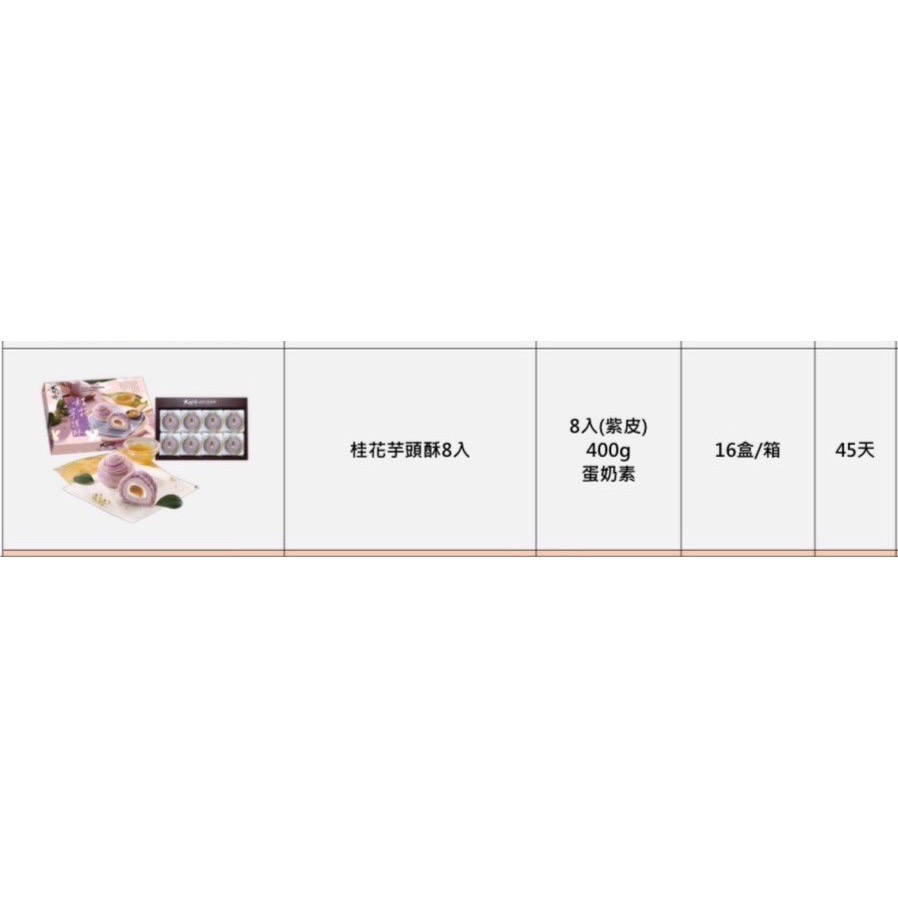 8入桂花芋頭酥