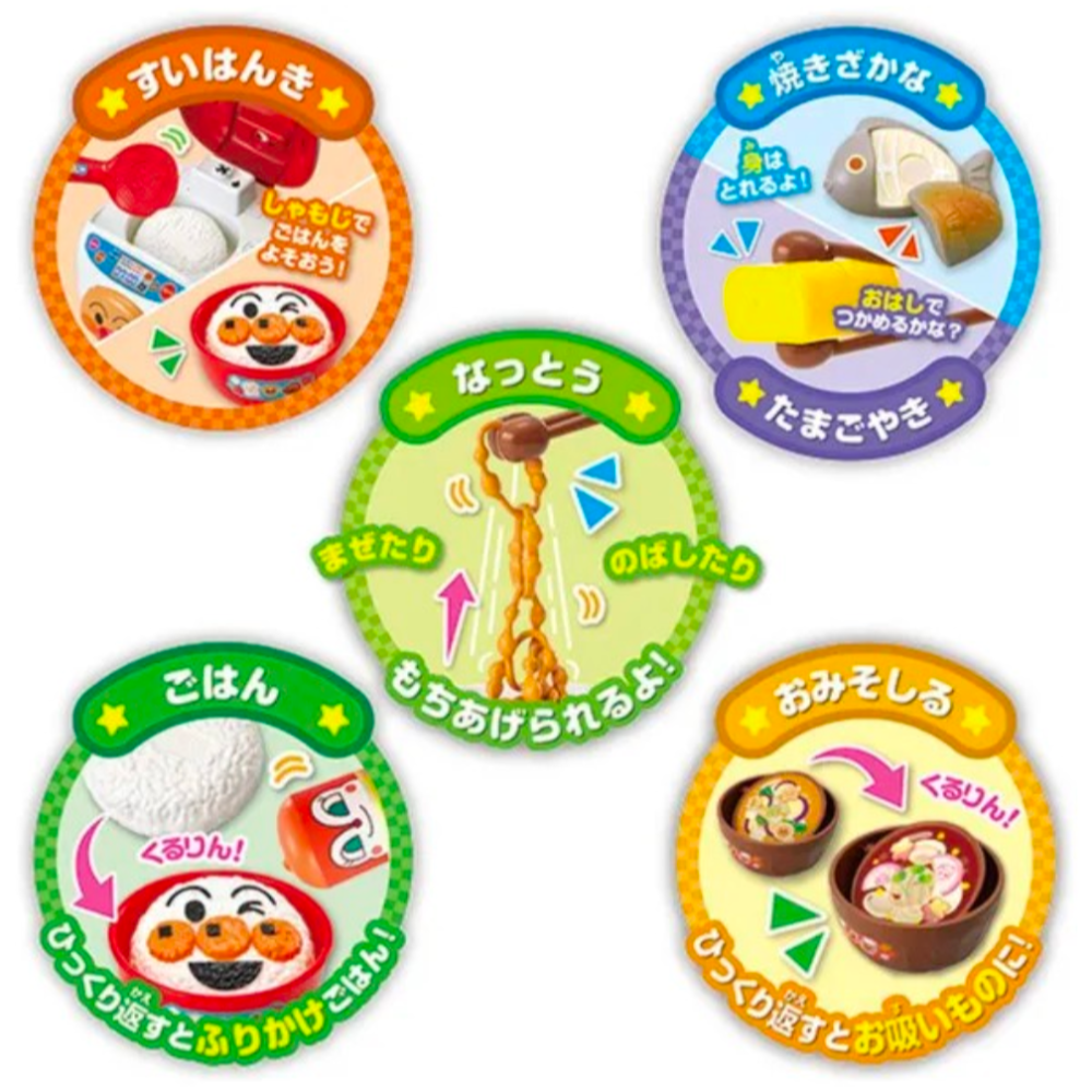 麵包超人飯鍋-細節圖3