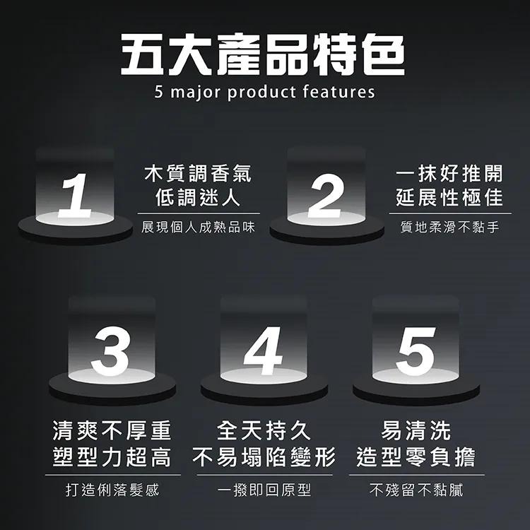 A&D雅頓　SL非泥不可塑髮泥 100ml｜限時特惠｜滿額免運｜🏆俐落造型｜塑型力與重塑性兼備｜長時間維持造型-細節圖3