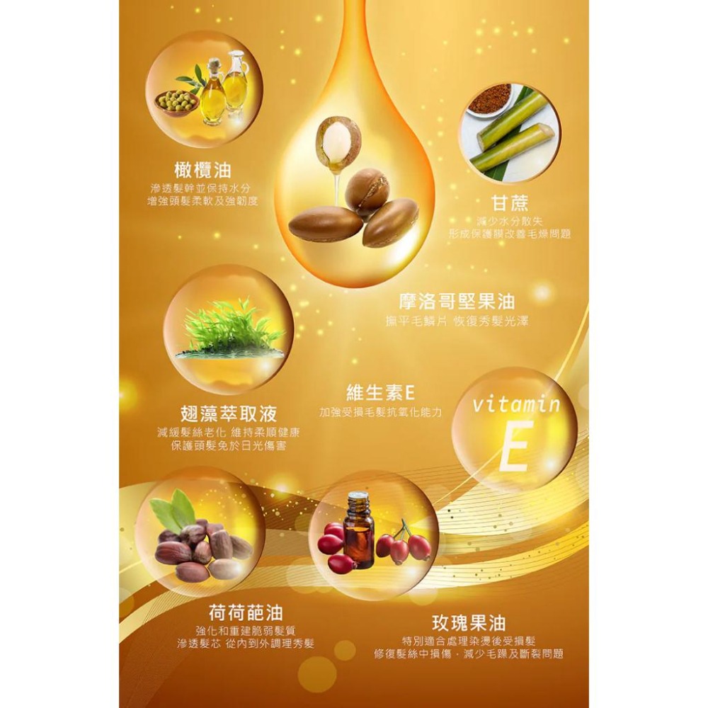 A&D雅頓　SL摩洛哥油 40ml｜限時特惠｜滿額免運｜🏆專為乾燥、染燙、受損髮質設計｜深層滋養修護-細節圖3