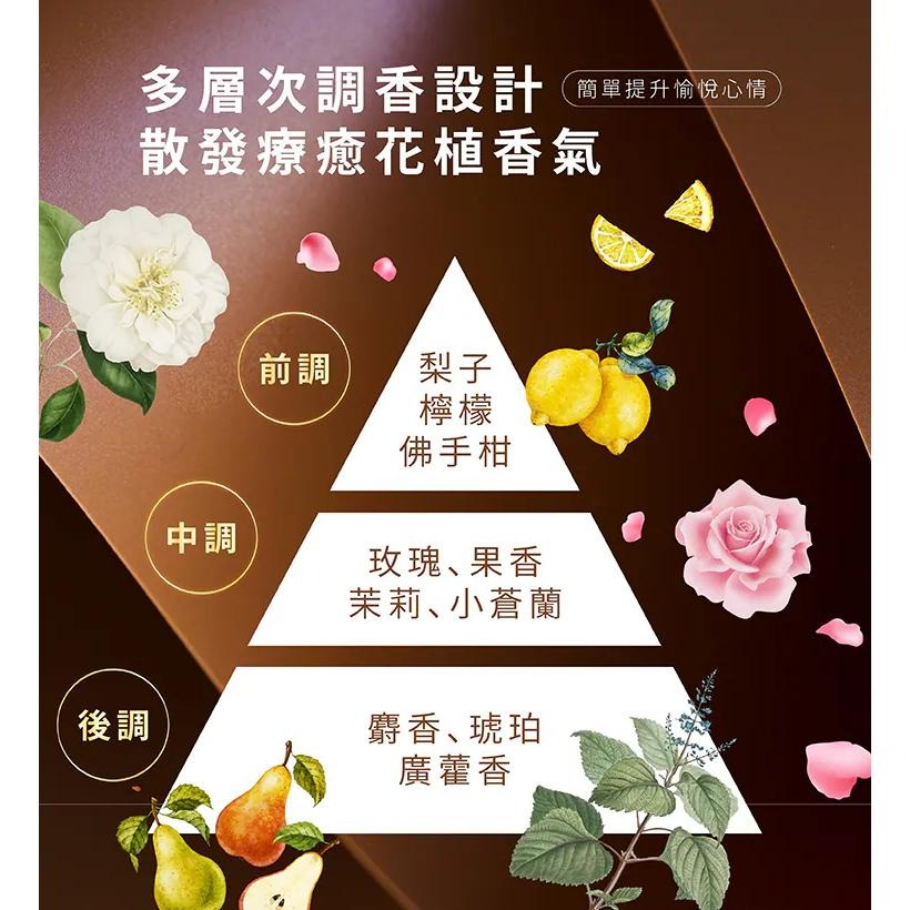 A&D雅頓　SL摩洛哥油 40ml｜限時特惠｜滿額免運｜🏆專為乾燥、染燙、受損髮質設計｜深層滋養修護-細節圖7