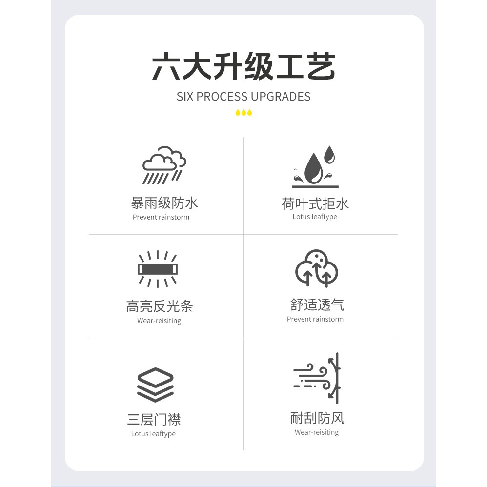 WLNEX防暴雨 兩截式雨衣-細節圖2