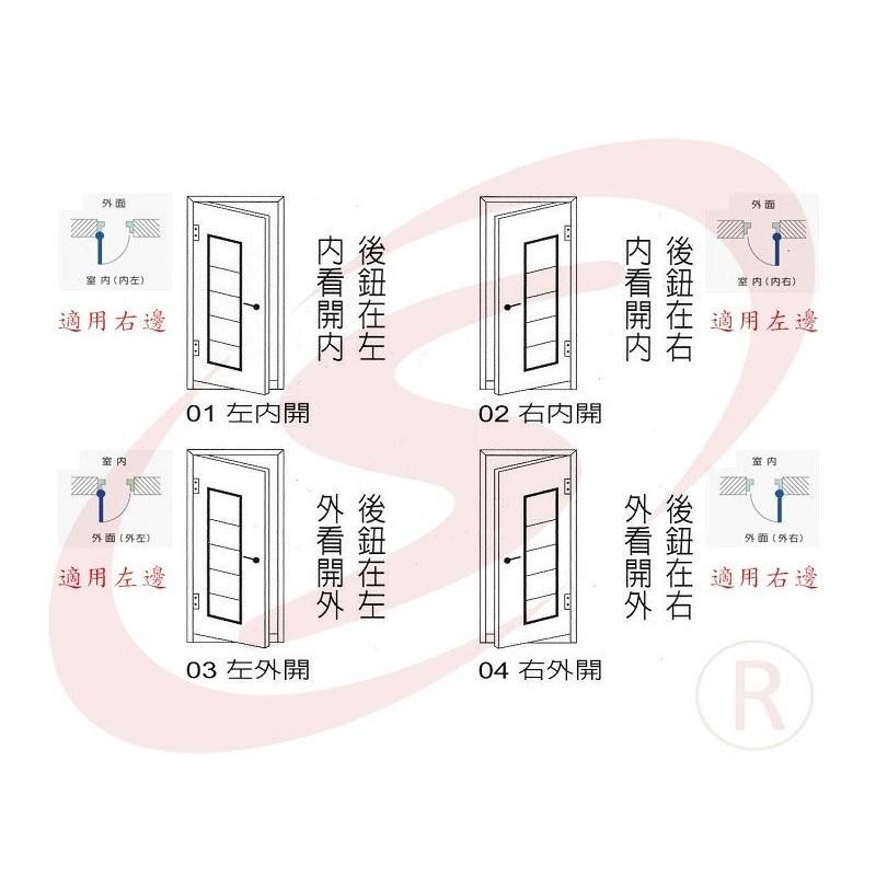 BIRD 968 三合一通風門鎖 二段式連體鎖 水平鎖 通道門鎖 通風門連體鎖 二段式連體鎖 扳手鎖 廚房門鎖 鋁門鎖-細節圖3