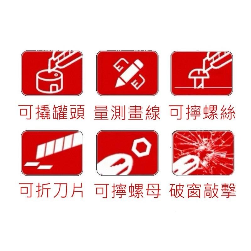 不銹鋼 美工刀 重型 全剛 加厚 多功能 壁纸刀 工業级 大號刀架 墙纸刀-細節圖2