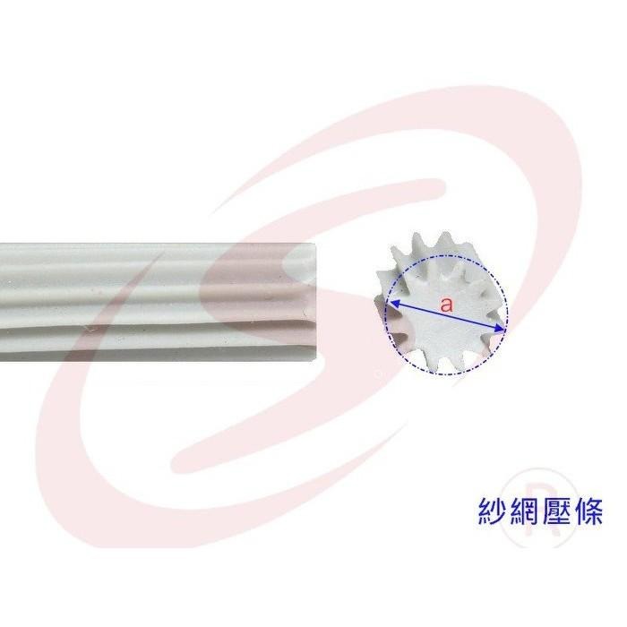 紗窗丸條 紗門條 紗窗圓條 紗窗壓條 紗門圓條 圓條 鋁門窗條 壓條 紗窗 紗門 鋁門窗-細節圖2