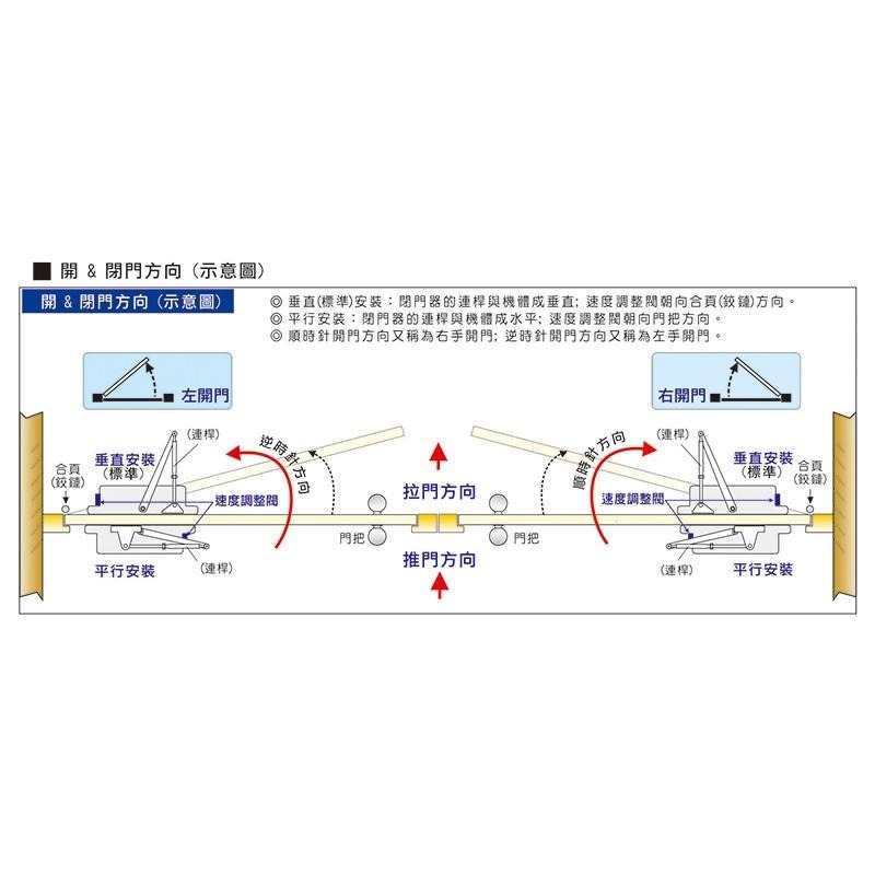 RYOBI 162P 平行式安裝 門弓器 內停檔 自動關門器 自動閉門器 油壓關門器 閉門器，RYOBI-細節圖2