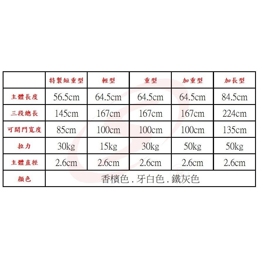 紗門自動關門器 橫拉自動關門器 紗門自動關門器 氣壓式自動關門器 紗門關門器 自動關門器 自動閉門器 自動迴門器-細節圖5