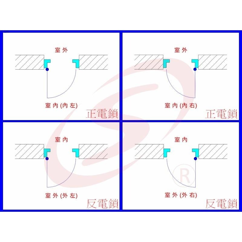 鳥牌BIRD 白鐵正電鎖 內開型 自動鐵門鎖 鐵門鎖 機械鎖 防盜鎖 紗窗 鋁門窗-細節圖3