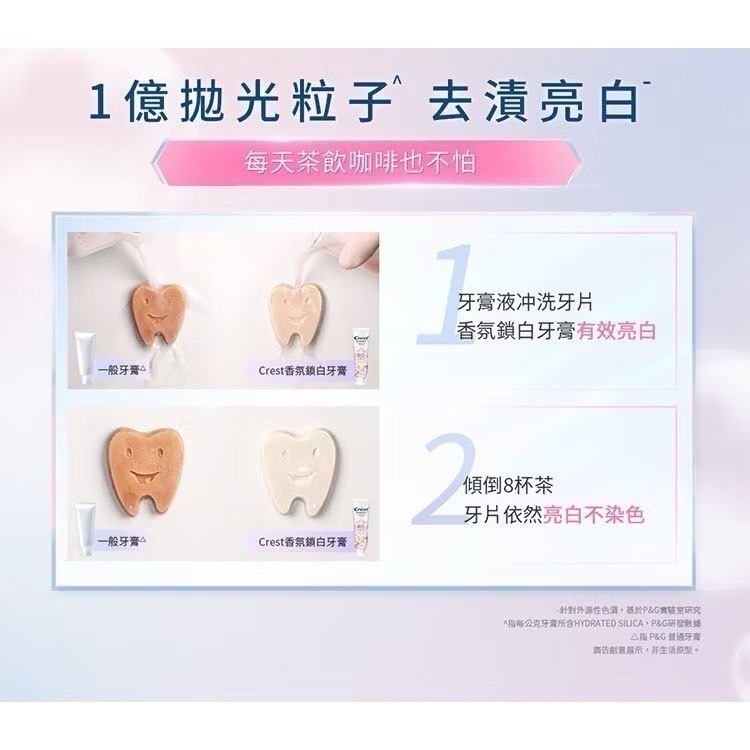 【Crest】 極致鑽白牙膏（110g）/香氛鎖白牙膏（120g）-細節圖7