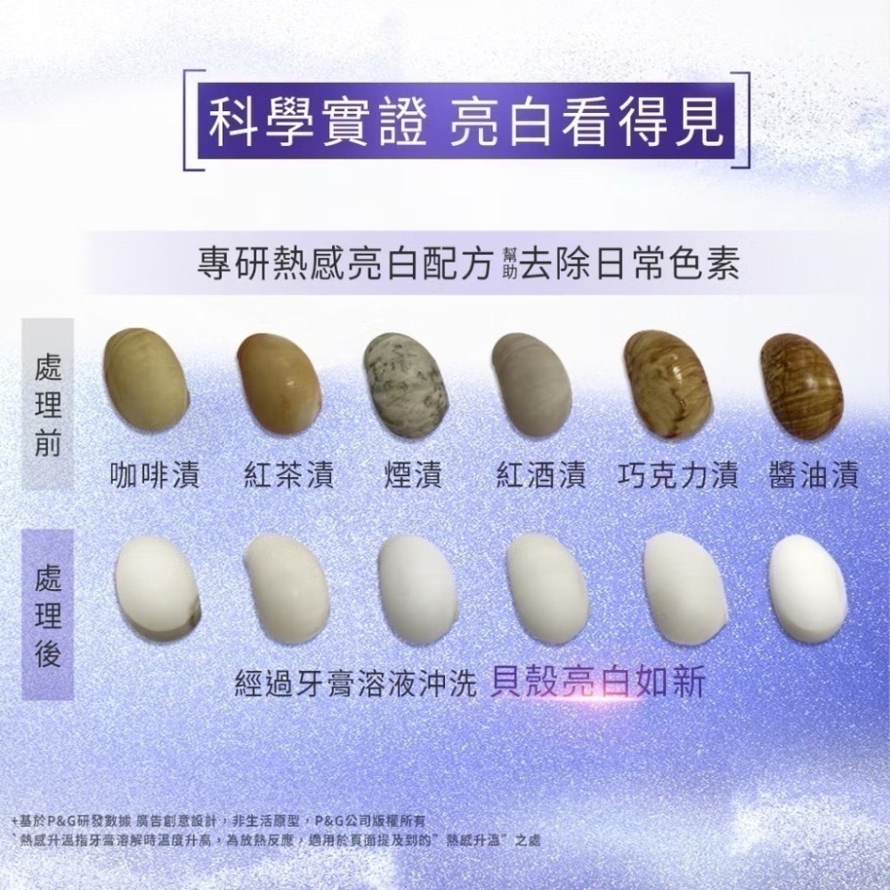 【Crest】 極致鑽白牙膏（110g）/香氛鎖白牙膏（120g）-細節圖5
