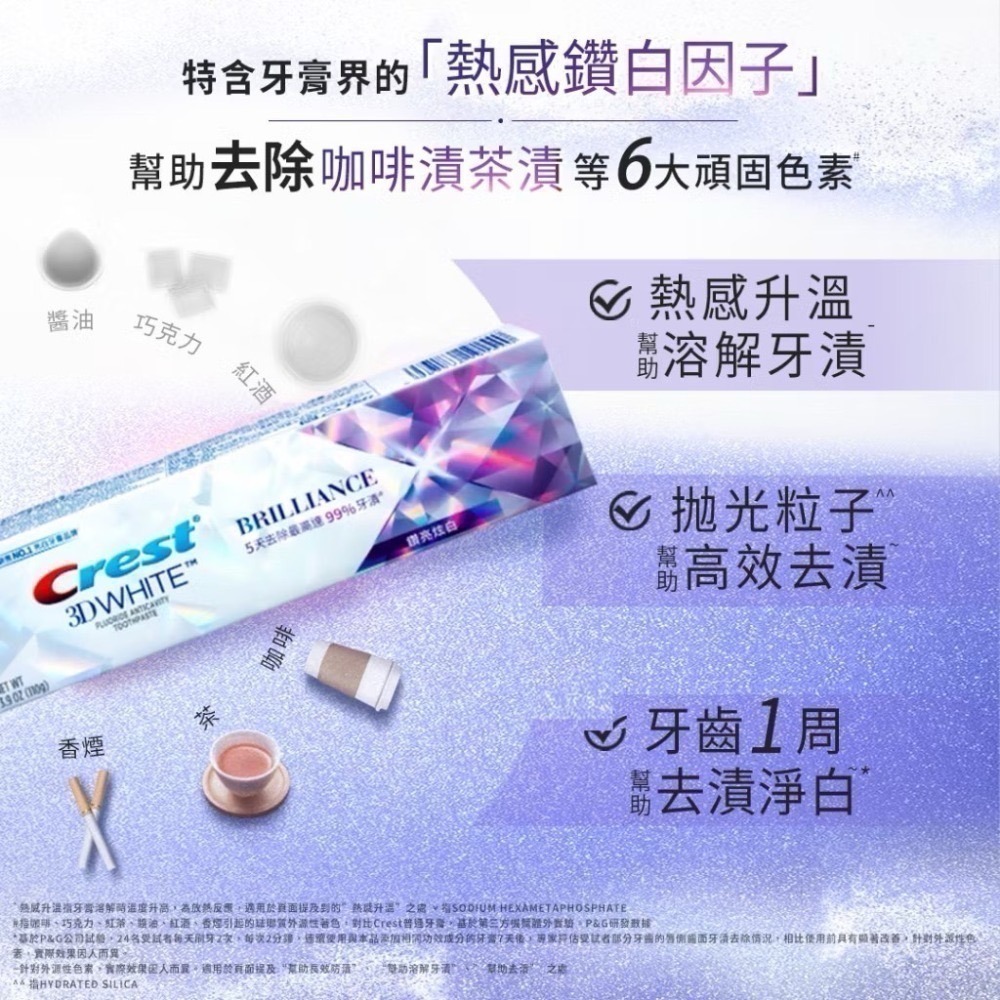 【Crest】 極致鑽白牙膏（110g）/香氛鎖白牙膏（120g）-規格圖9