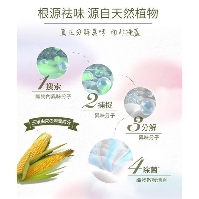 【日本風倍清】除菌·消臭/除臭 天然衣物織物噴霧370mlx1瓶 (大馬士革玫瑰/仲夏檸檬草/南法薰衣草)-細節圖3