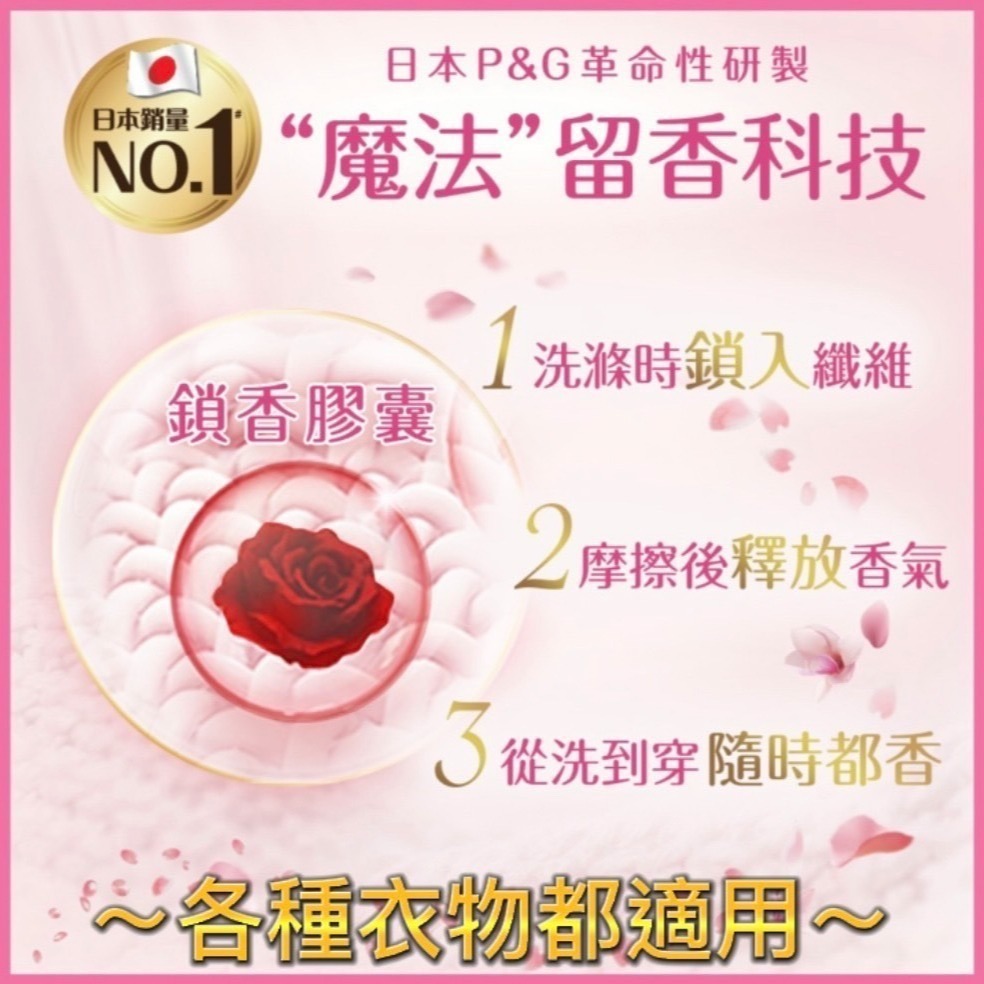 日本【No.1Lenor蘭諾】衣物芳香豆(香香豆)40ml補充包(清晨草木，甜花石榴香,清爽海洋香)-細節圖2