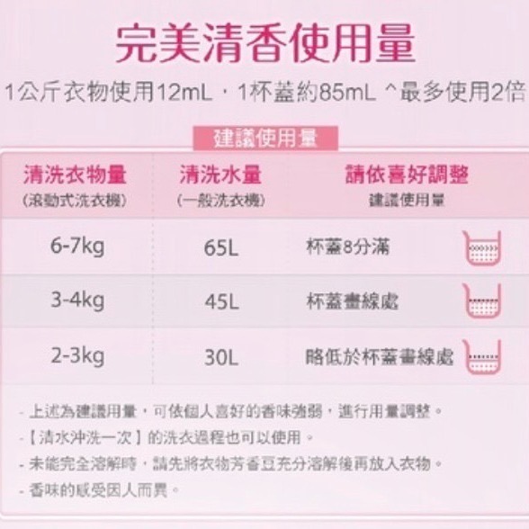 日本【No.1Lenor蘭諾】衣物芳香豆(香香豆)40ml補充包(清晨草木，甜花石榴香,清爽海洋香)-細節圖4