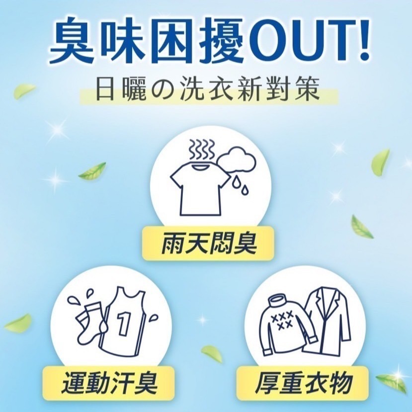 Lenor蘭諾衣物芳香抗菌豆/芳香豆/香香豆/芳香顆粒 490ml/瓶 430ml/包 (清爽海洋香/陽光森林香)-細節圖2