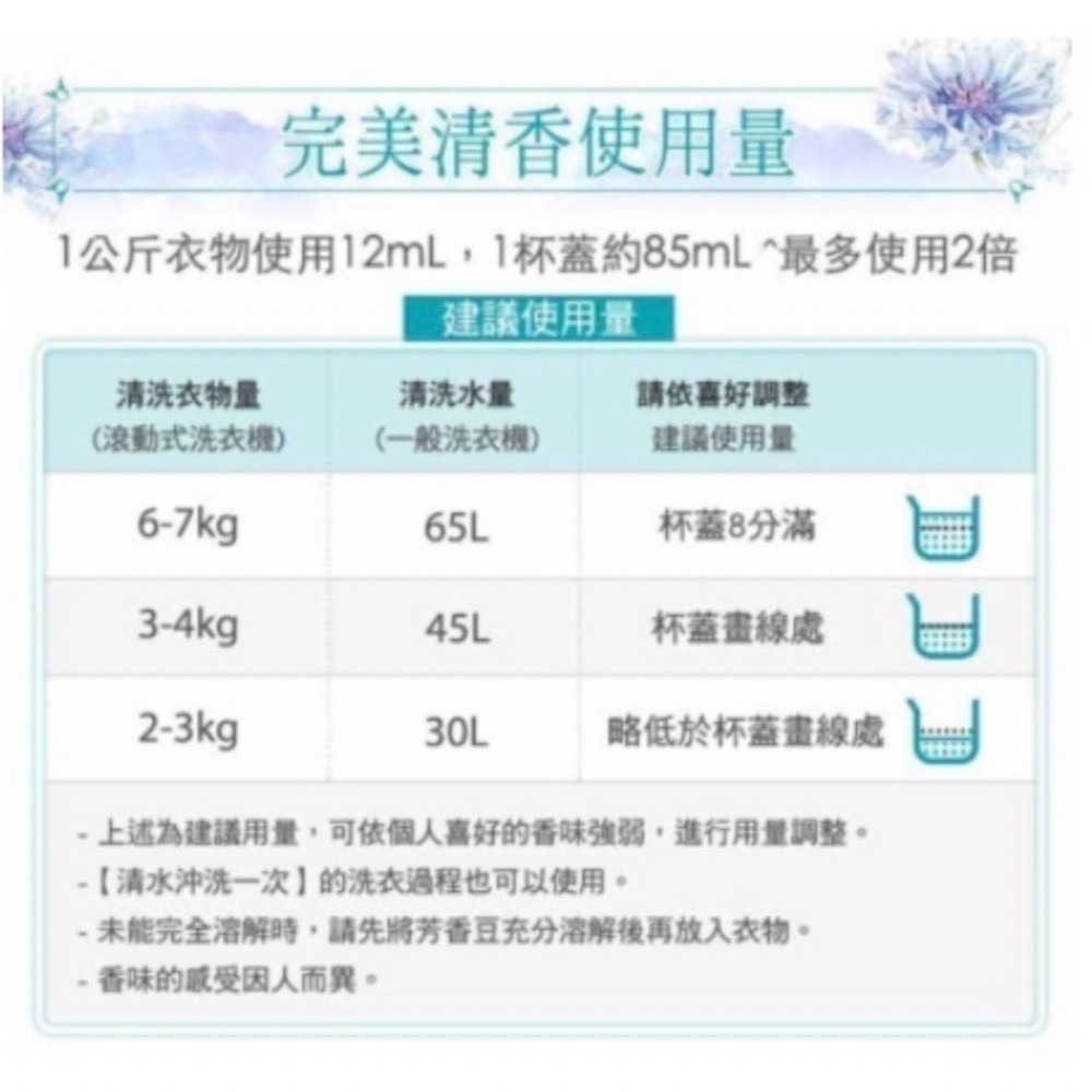 Lenor蘭諾衣物芳香抗菌豆/芳香豆/香香豆/芳香顆粒 (淨白純棉/春暖晨露)-細節圖4