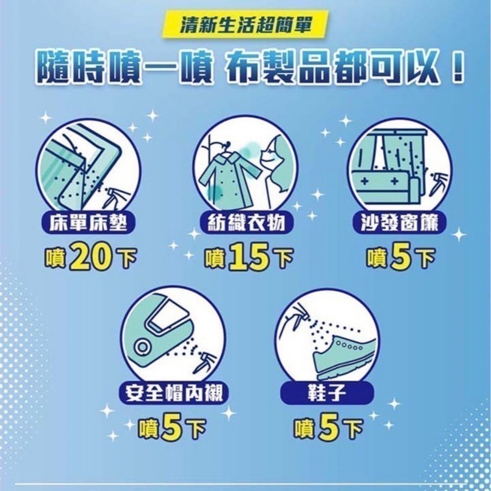 日本風倍清織物抗菌/除菌消臭/除臭噴霧(高效除菌/綠茶清香/寶寶無香/無香酒精)瓶裝370ml-細節圖4