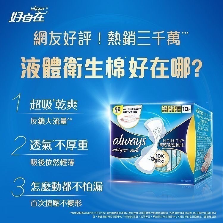 【好自在 INFINITY】 液體衛生棉 經典款系列/清新淨味系列/隔菌隔菌系列-細節圖2