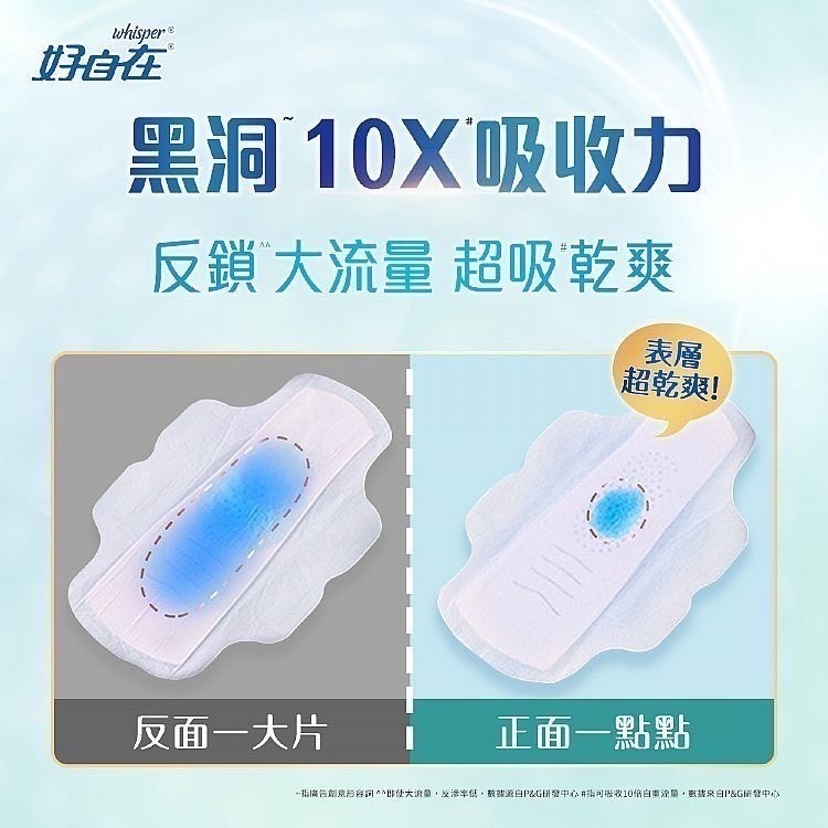 【好自在 INFINITY】 液體衛生棉 經典款系列/清新淨味系列/隔菌隔菌系列-細節圖6