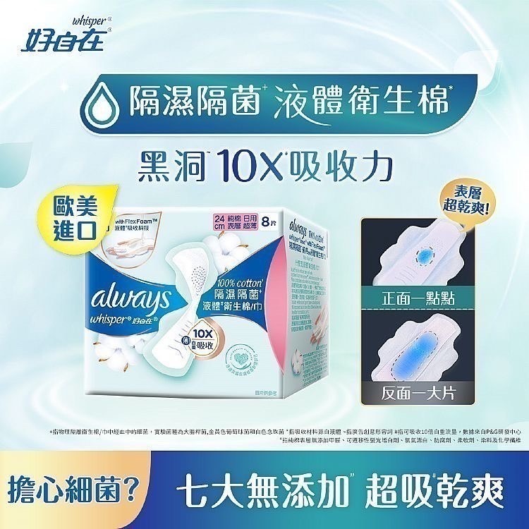 【好自在 INFINITY】 液體衛生棉 經典款系列/清新淨味系列/隔菌隔菌系列-細節圖10