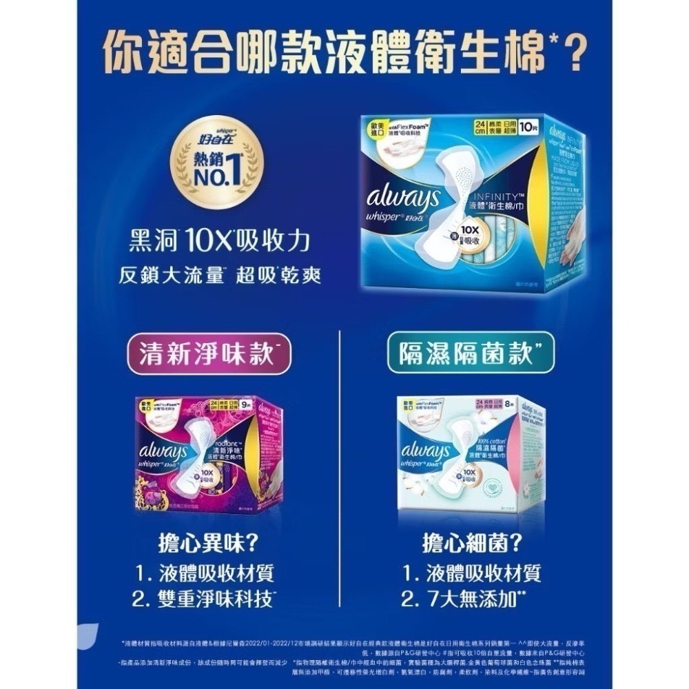 【好自在 INFINITY】 液體衛生棉 經典款系列/清新淨味系列/隔菌隔菌系列-細節圖7