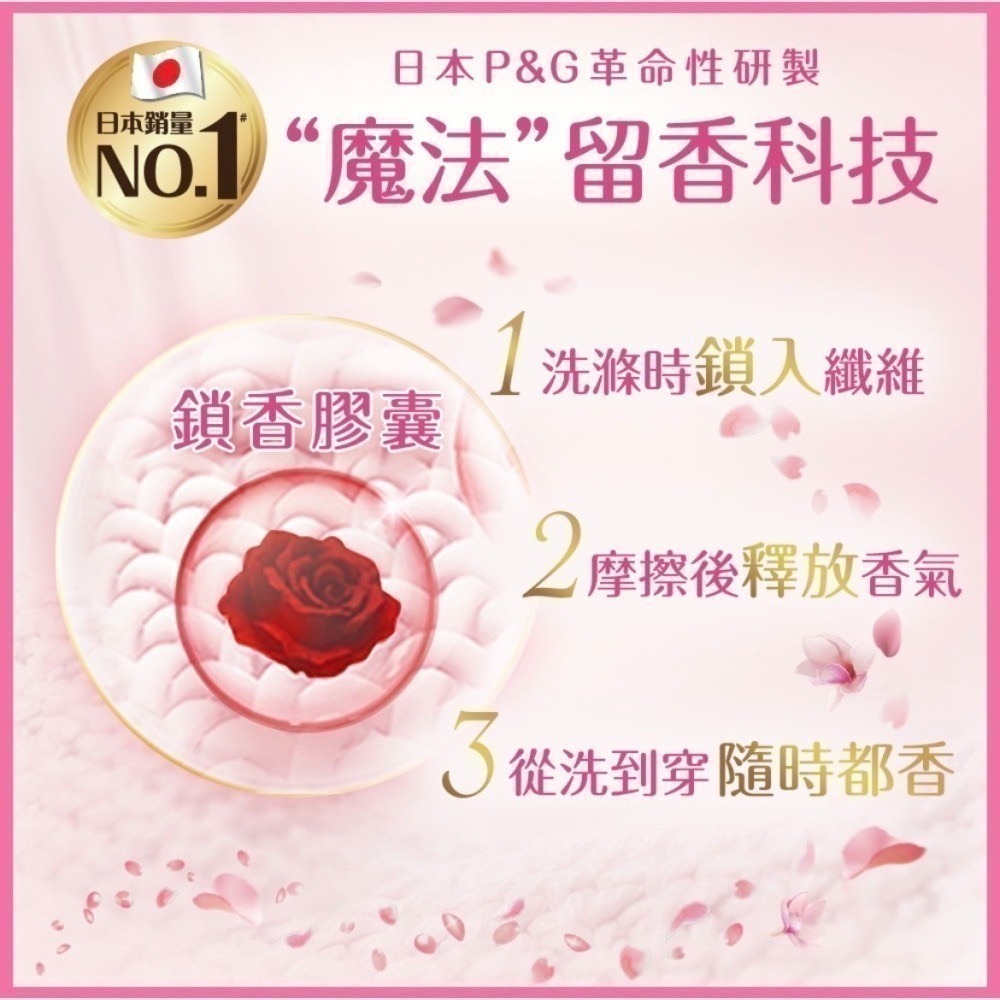 Lenor蘭諾衣物芳香豆/香香豆/芳香顆粒-(補充包)-細節圖2