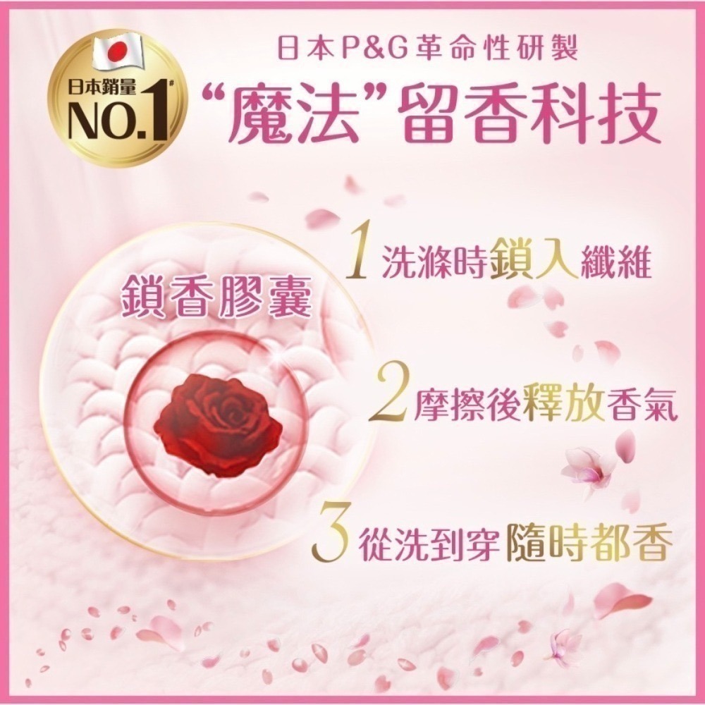 Lenor蘭諾衣物芳香豆/香香豆/芳香顆粒-(補充包)-細節圖2