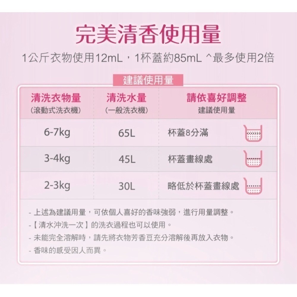 Lenor蘭諾衣物芳香豆/香香豆/芳香顆粒-(補充包)-細節圖5