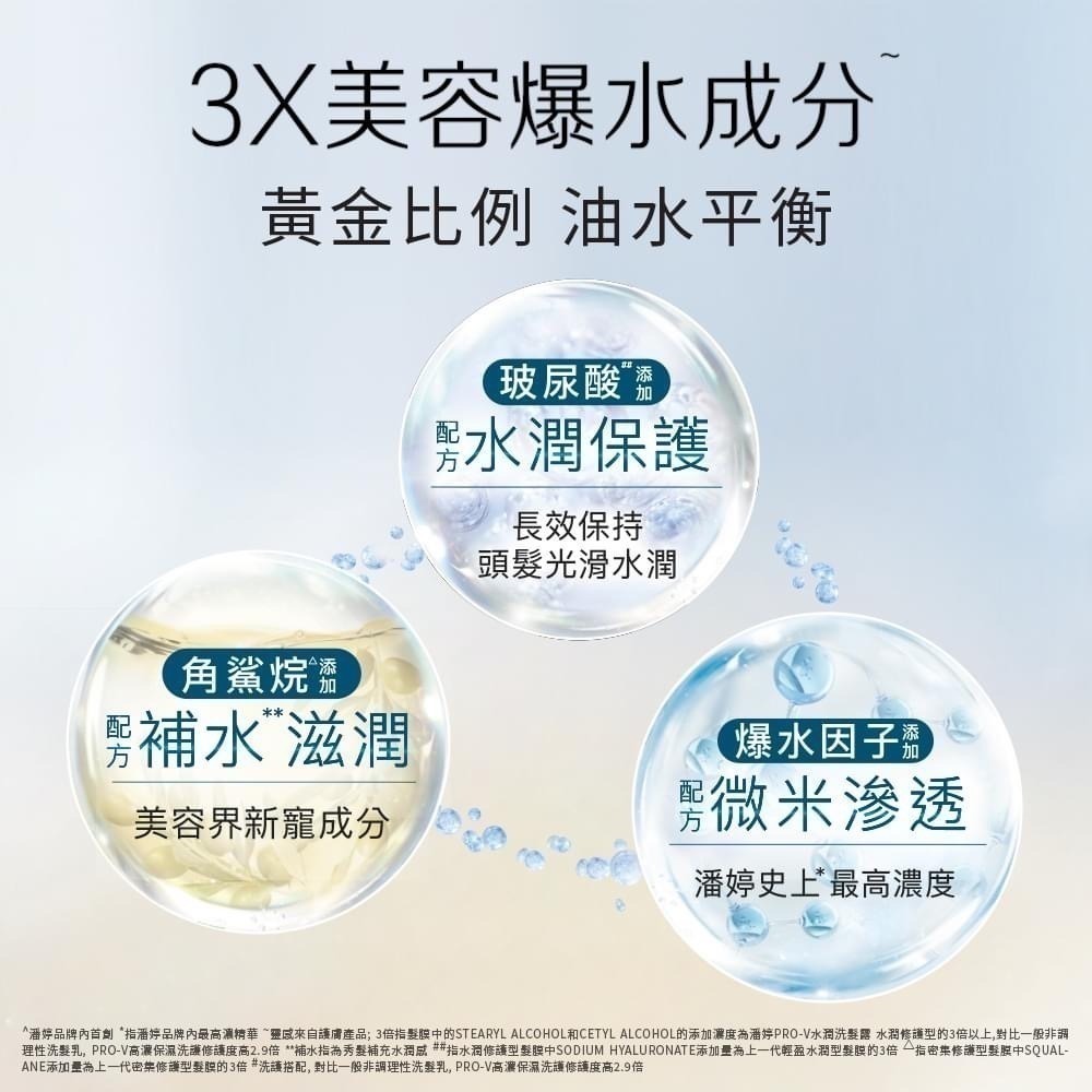 【PANTENE潘婷】洗髮乳 潤髮精華素-細節圖9