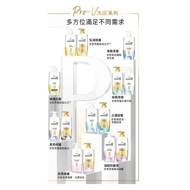【PANTENE潘婷】洗髮乳 潤髮精華素-細節圖4
