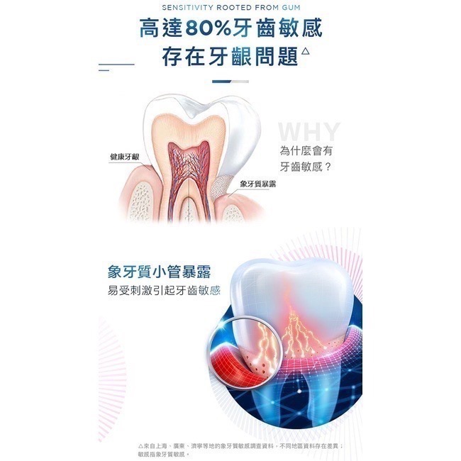 Oral-B/歐樂-B 牙膏 抗敏護齦-極速抗敏-細節圖3