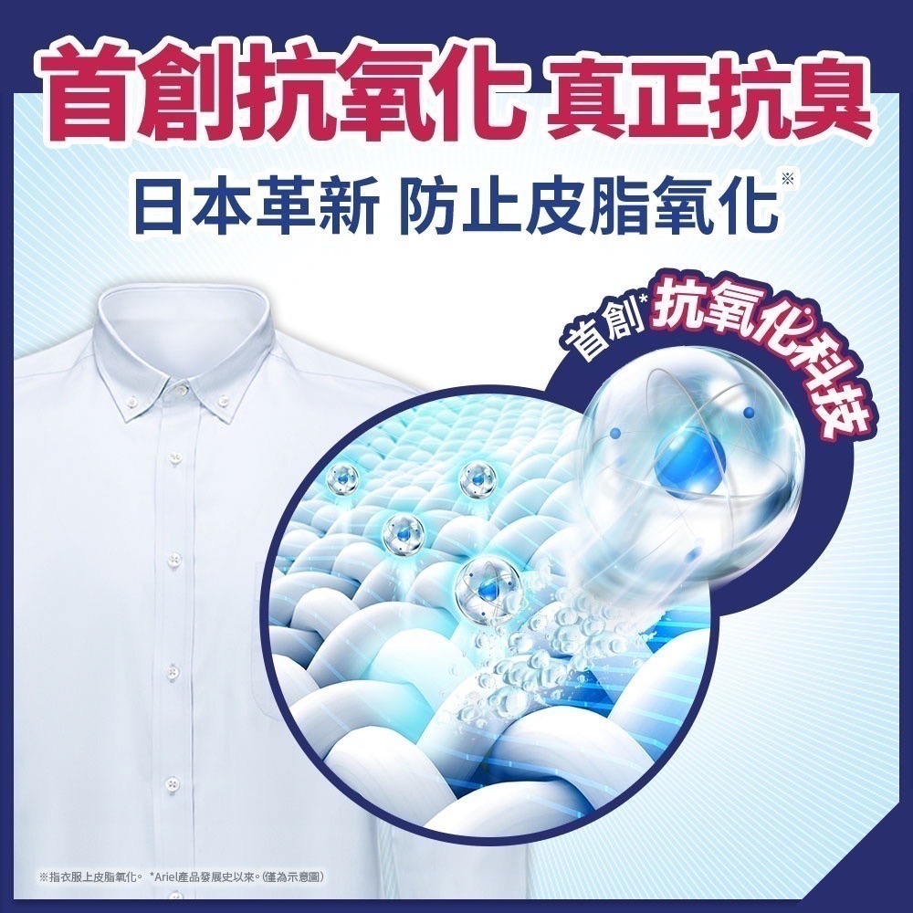 【日本 ARIEL】 新誕生超濃縮去漬亮白(藍)/室內晾衣(綠)/抗菌抗蟎洗衣精-細節圖3
