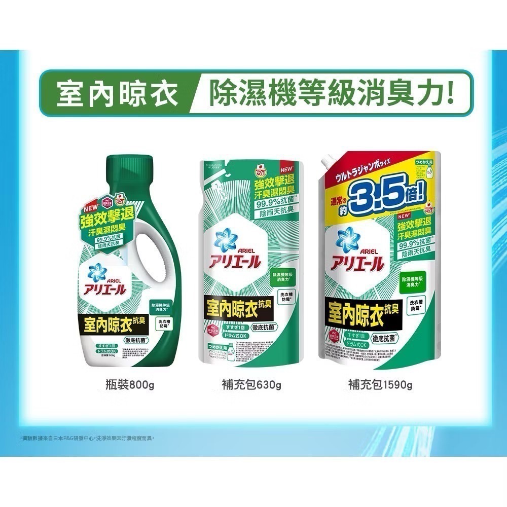 【日本 ARIEL】 新誕生超濃縮去漬亮白(藍)/室內晾衣(綠)/抗菌抗蟎洗衣精-細節圖7