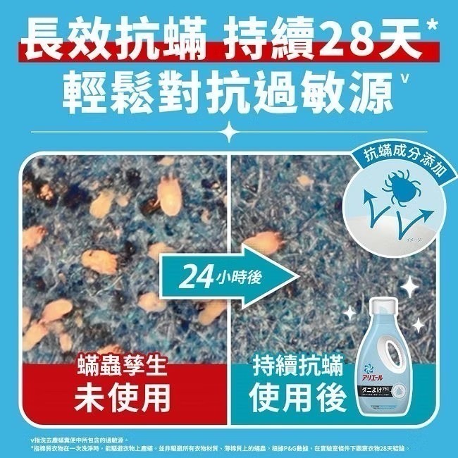 【日本 ARIEL】 新誕生超濃縮去漬亮白(藍)/室內晾衣(綠)/抗菌抗蟎洗衣精-細節圖8