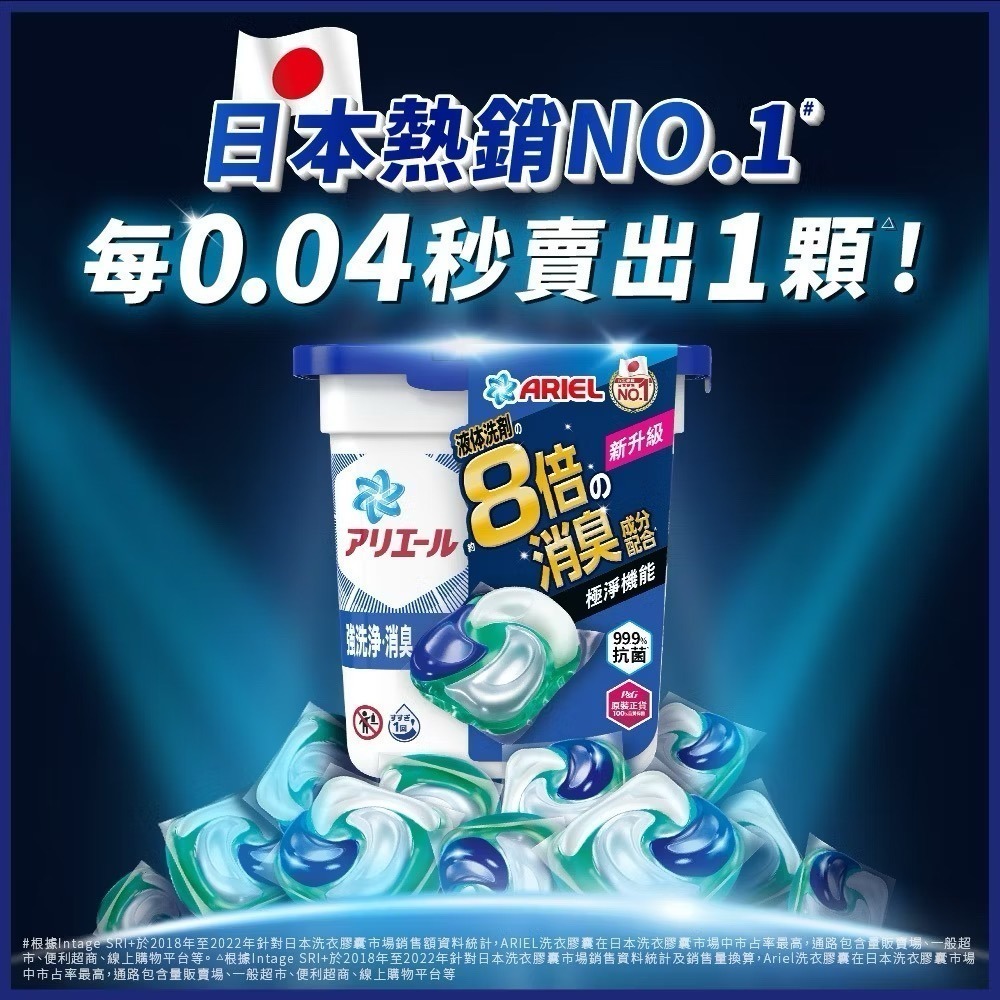 日本(ARIEL 4D抗菌洗衣膠囊/BOLD四合一洗衣膠囊)洗衣球-細節圖2