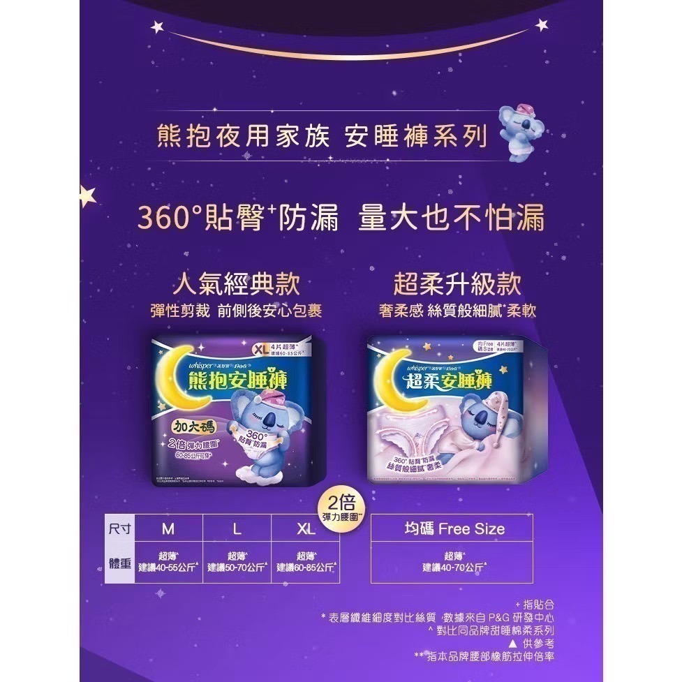 【好自在】熊抱氣墊安睡棉/熊抱安睡褲/無痕安心褲-細節圖7