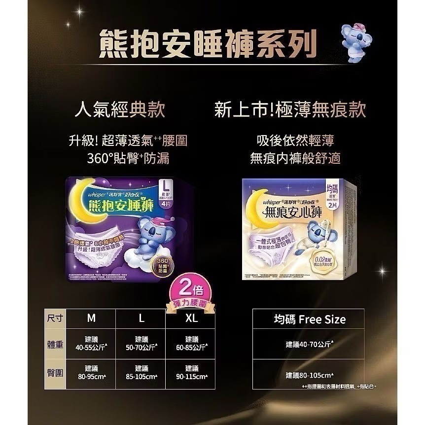 【好自在】熊抱氣墊安睡棉/熊抱安睡褲/無痕安心褲-細節圖7