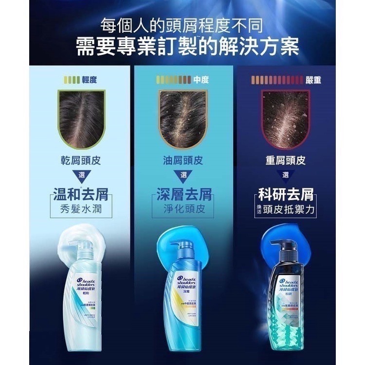 【海倫仙度絲】去屑洗髮乳/潤髮乳-細節圖4