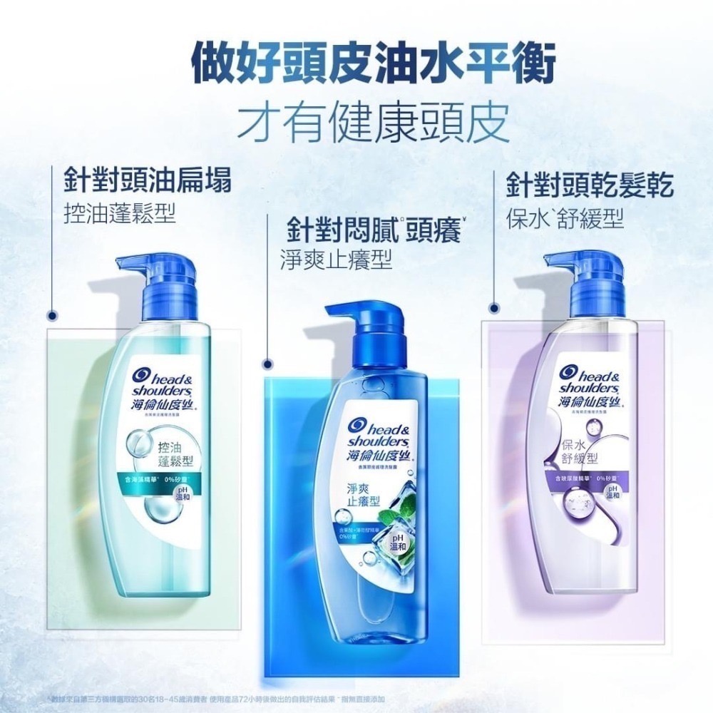 【海倫仙度絲】去屑洗髮乳/潤髮乳-細節圖5