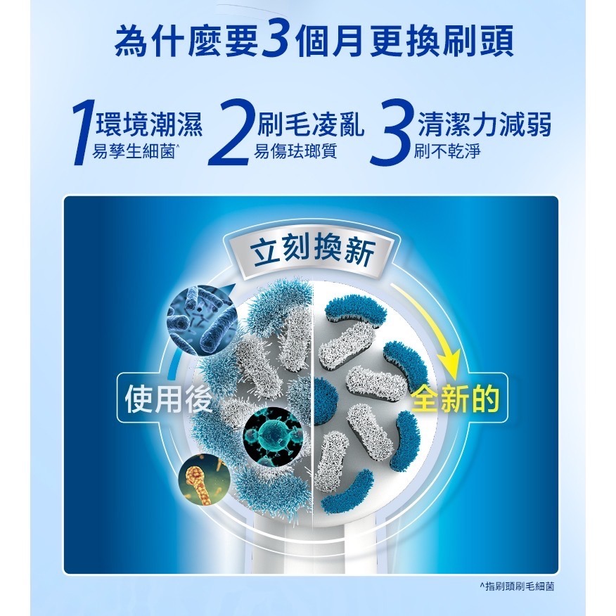 【德國百靈Oral-B】電動牙刷刷頭 (全球牙醫第一推薦電動牙刷品牌）-細節圖5