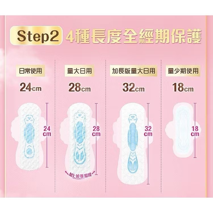 好自在 Air-Dry 雲枕瞬吸/草本健康衛生棉-細節圖7