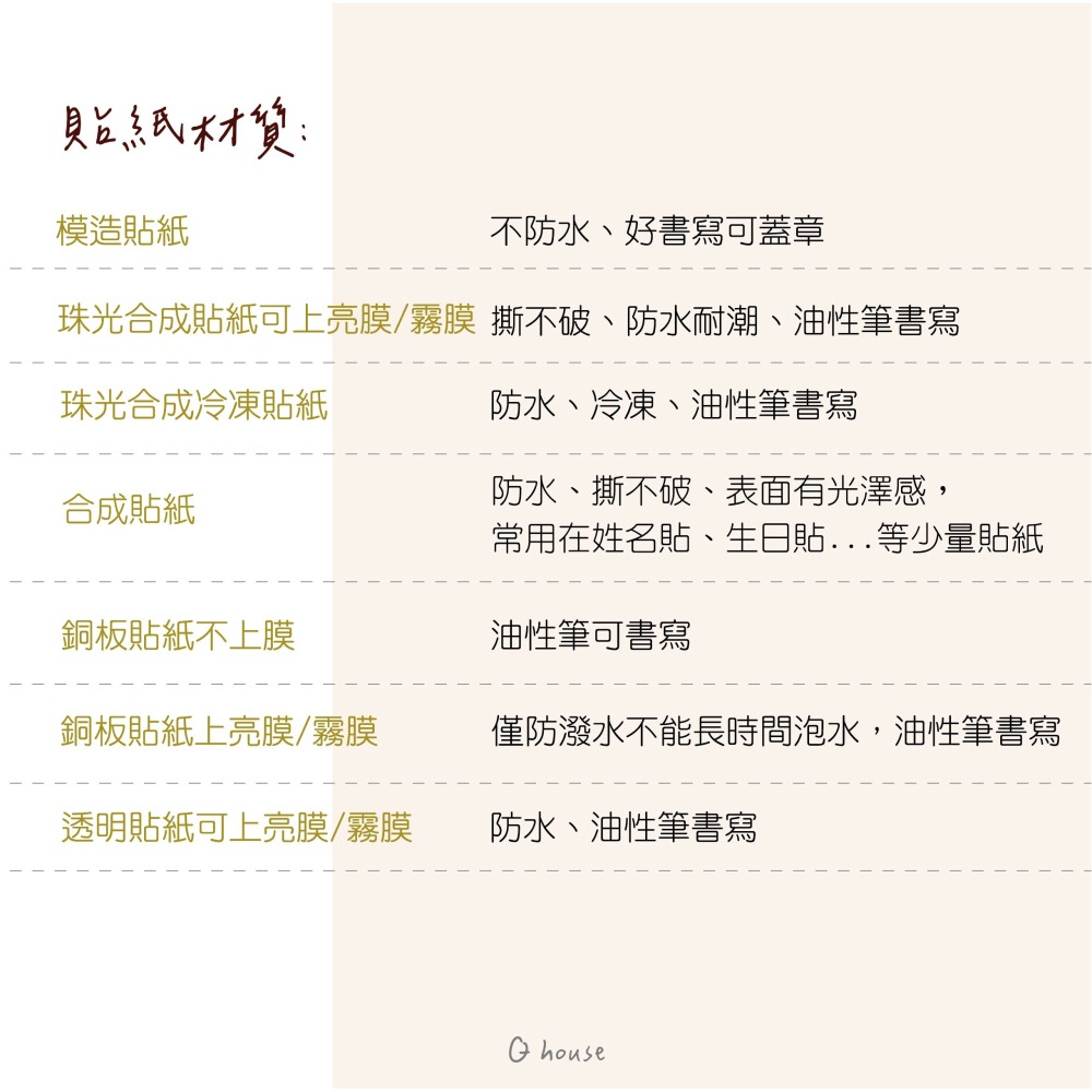 客製 感謝貼紙 萬用貼紙 店家貼紙 生日貼 貼紙訂製 內文可自訂-細節圖2