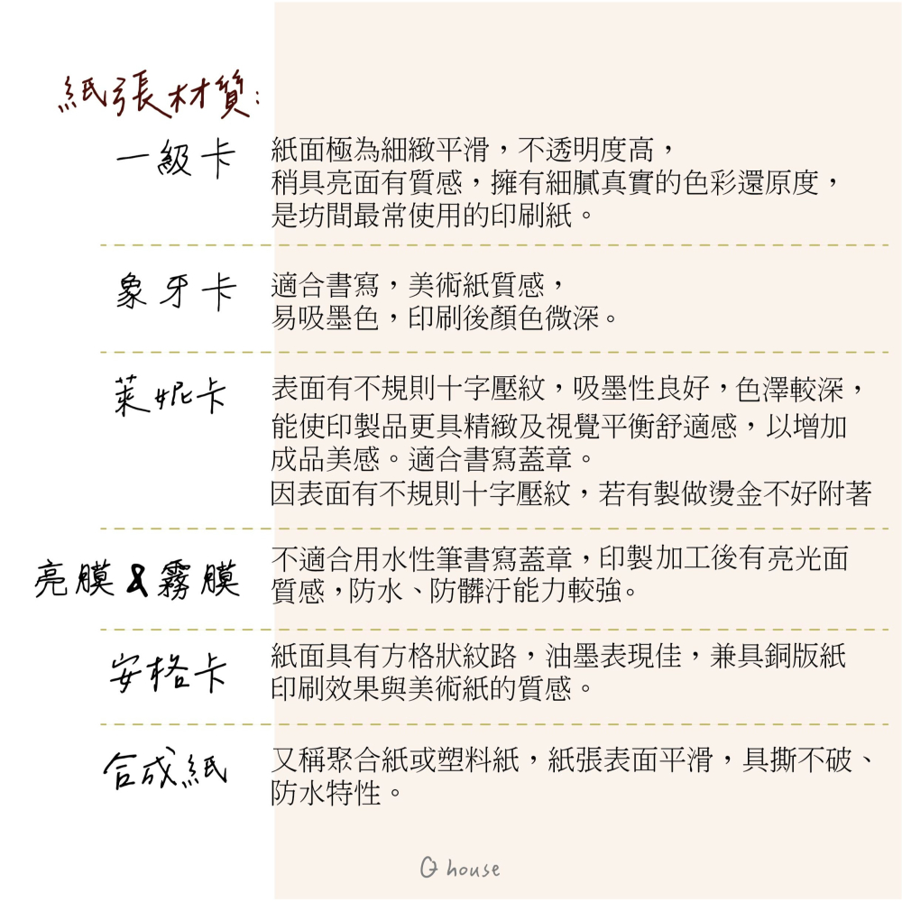 客製 集點卡 店家集點卡公版微客製 名片製作 免費修改內文 活動集點卡-細節圖4