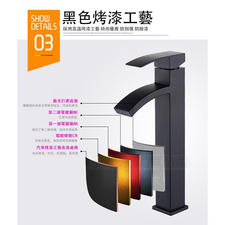 台灣現貨 方形黑色洗臉盆水龍頭冷熱 烤漆浴室面盆龍頭四方單孔單孔面盆龍頭,臉盆龍頭冷熱混合面盆龍頭-細節圖4