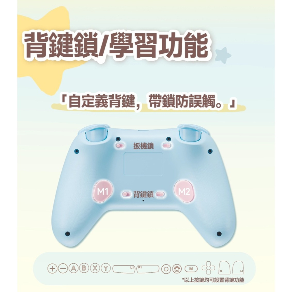 🎮 周邊【全新現貨】極想 GeekShare《大耳狗》聯名藍牙無線手把 Pro控制器 Switch手把 喜拿-細節圖3