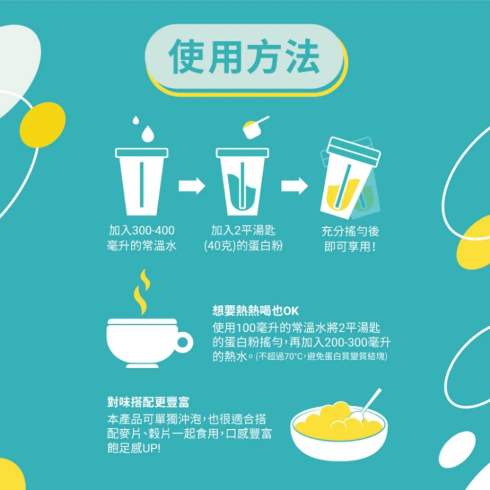 THE VEGAN 樂維根 純素植物性優蛋白 隨身包 40g/包 【詠晴中西藥局】芝麻｜紅茶豆漿｜抹茶牛奶｜豆漿｜花生-細節圖4